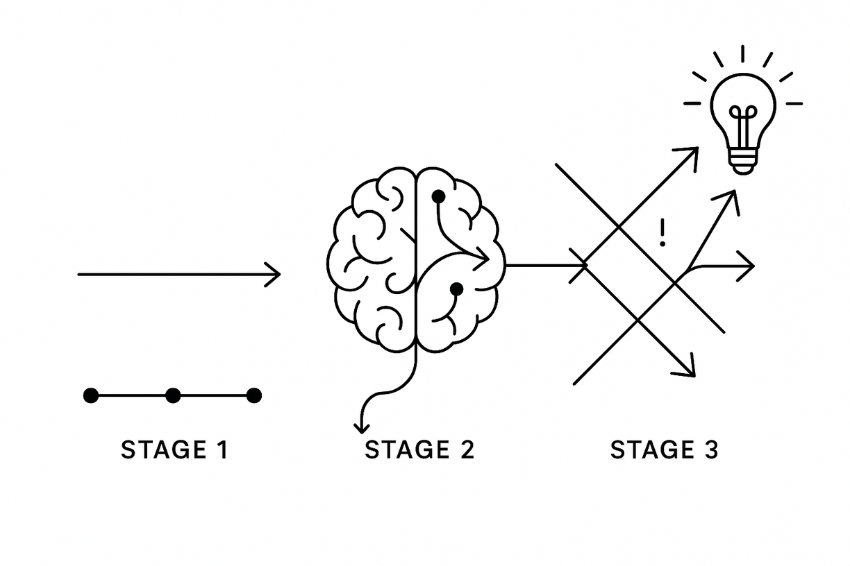 Lateral Thinking in AI: Our Next Frontier for AGI