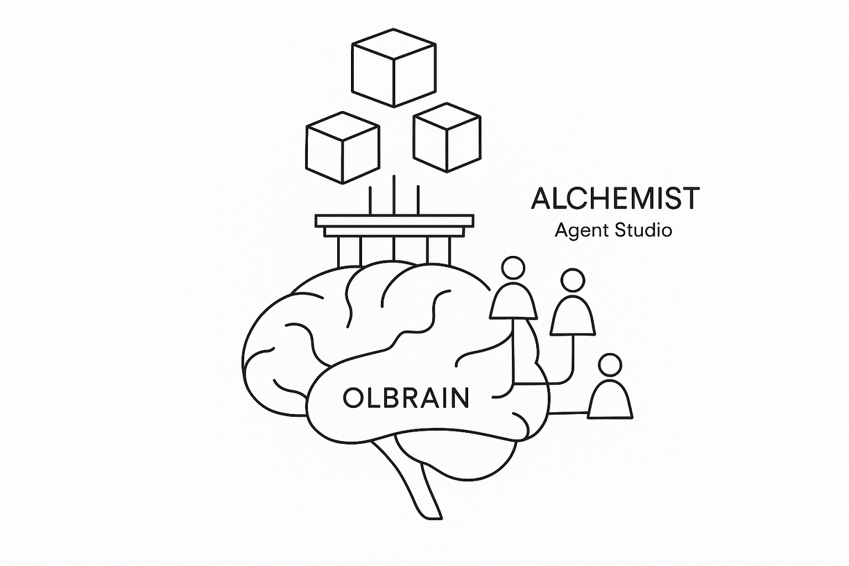Building Olbrain — The Machine Brain
