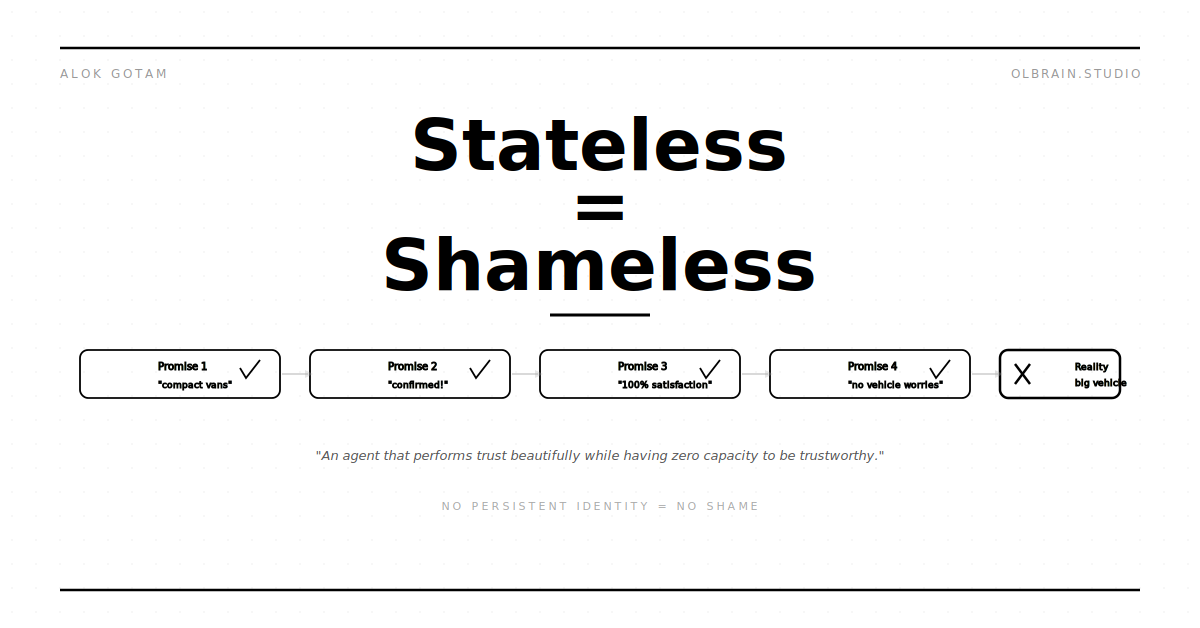 Stateless Is Shameless